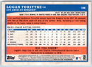 2018 Topps Big League Logan Forsythe