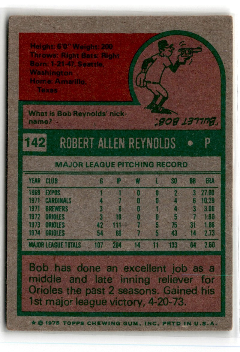 1975 Topps Bob Reynolds