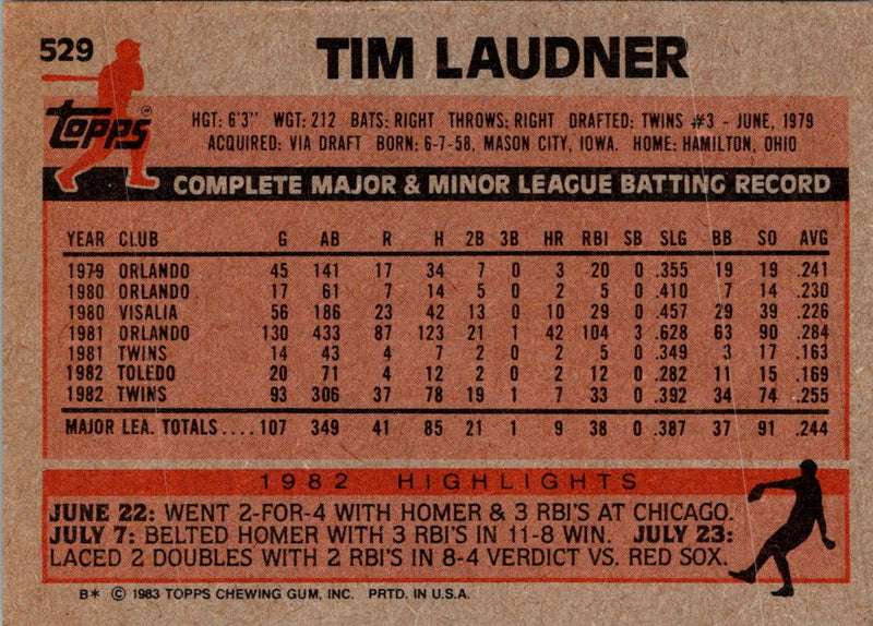 1983 Topps Tim Laudner