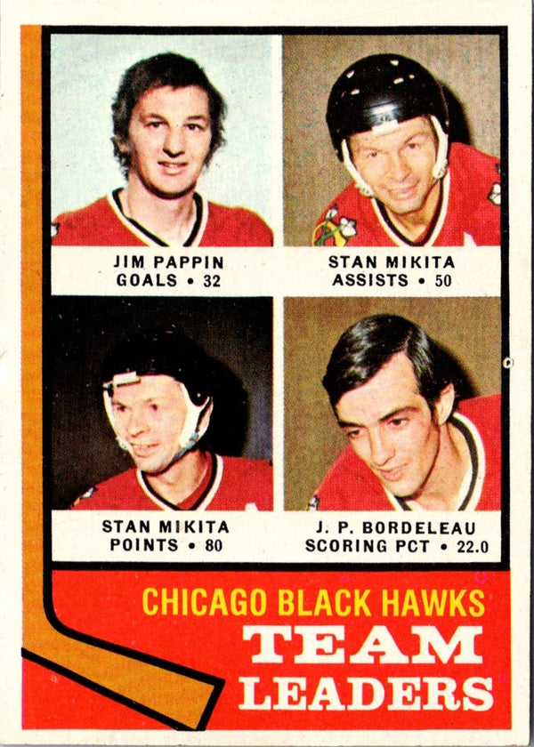 1974 O-Pee-Chee Chicago Blackhawks #69