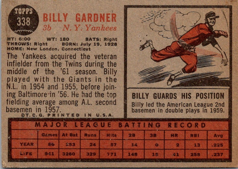1962 Topps Billy Gardner