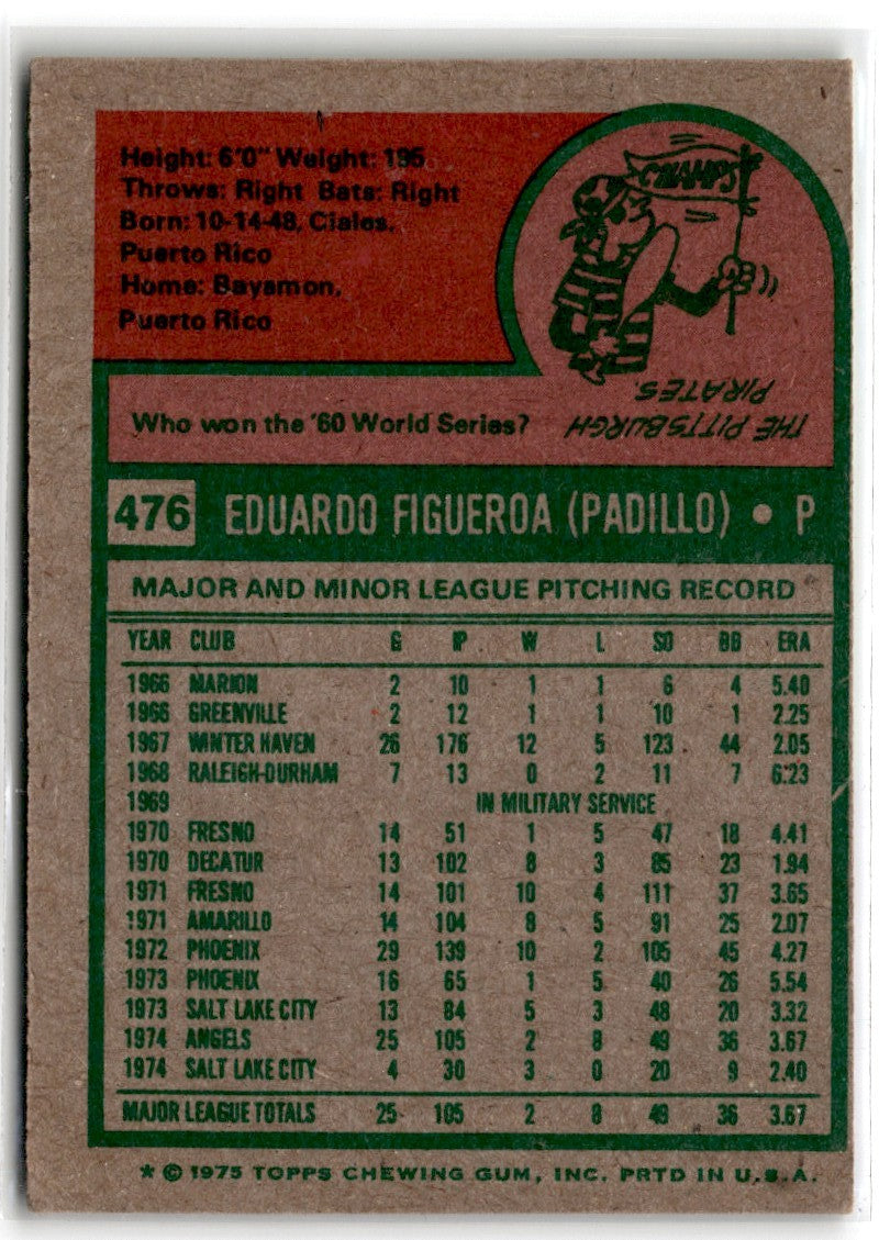 1975 Topps Ed Figueroa