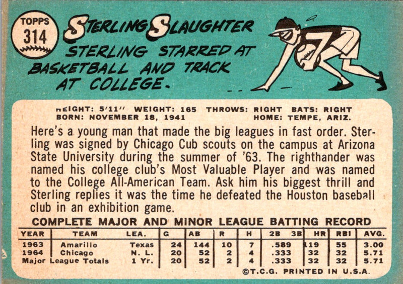 1965 Topps Sterling Slaughter