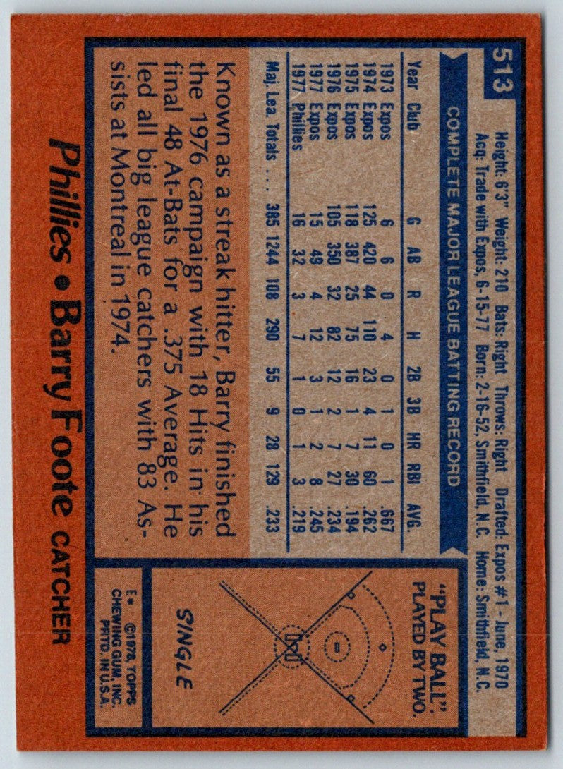 1978 Topps Barry Foote
