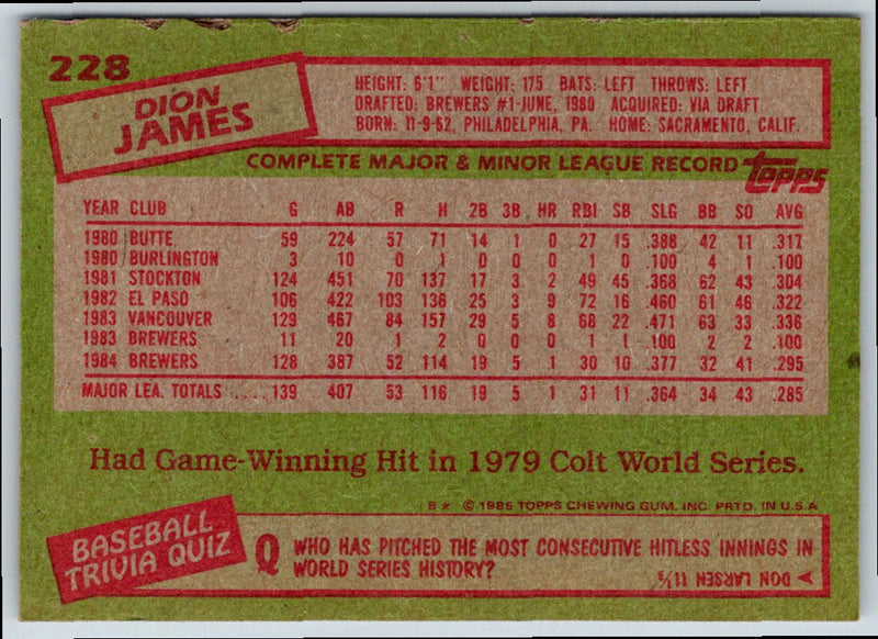 1985 Topps Dion James