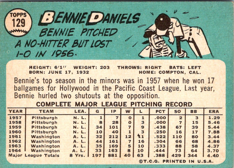 1965 Topps Bennie Daniels