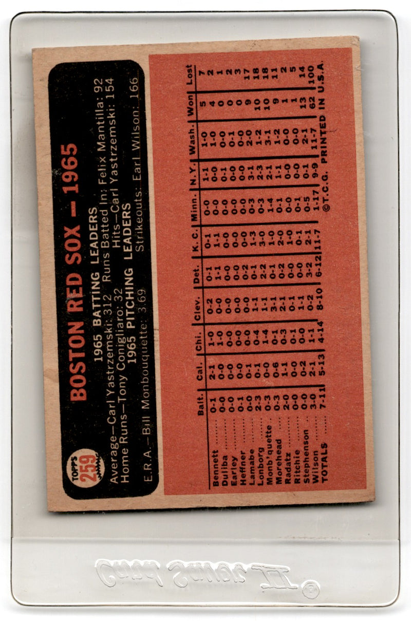 1966 Topps Boston Red Sox