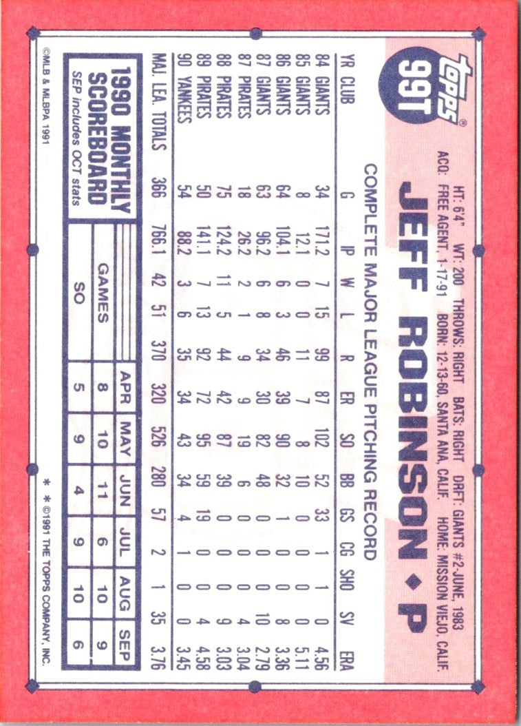 1991 Topps Traded Jeff Robinson