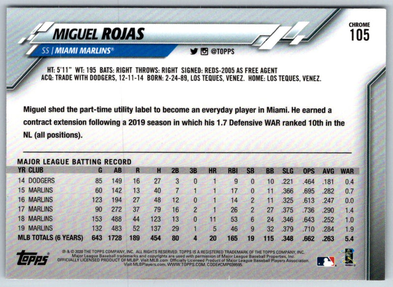 2020 Topps Chrome Miguel Rojas