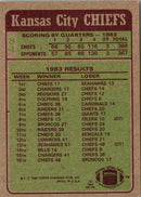 1983 Sunbeam Bread LSU Tigers Carlos Carson