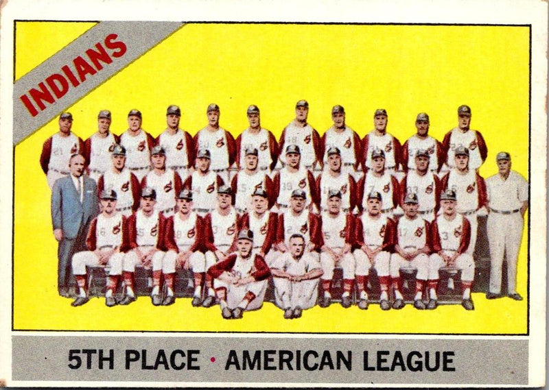1966 Topps Cleveland Indians