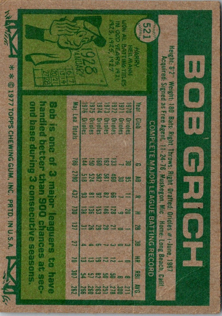 1977 Topps Bob Grich