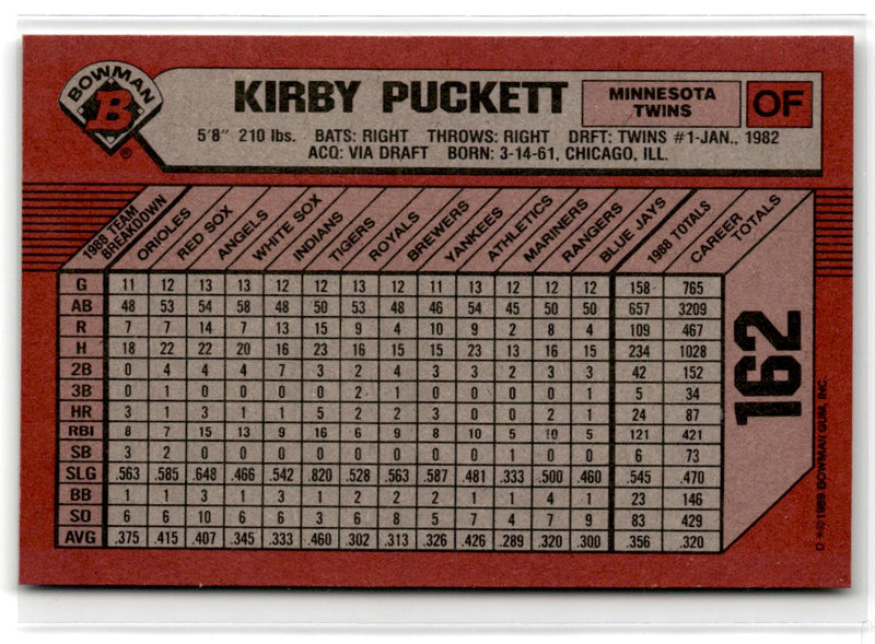 1989 Bowman Kirby Puckett