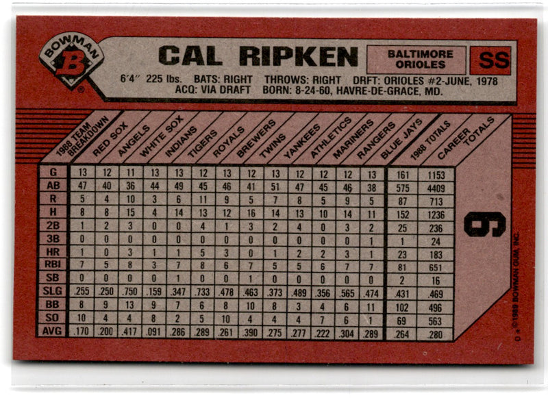 1989 Bowman Cal Ripken Jr.