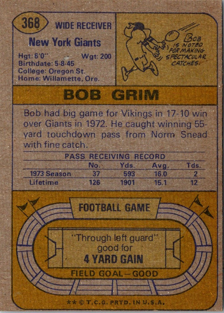 1974 Topps Bob Grim