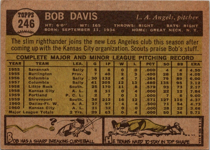1961 Topps Bob Davis
