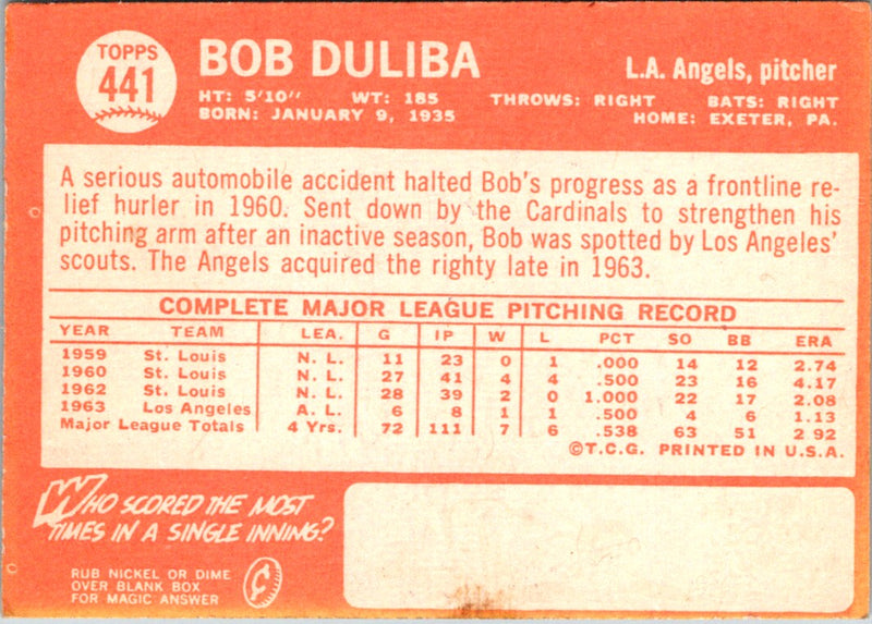 1964 Topps Bob Duliba