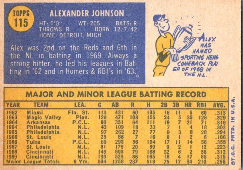1970 Topps Alex Johnson