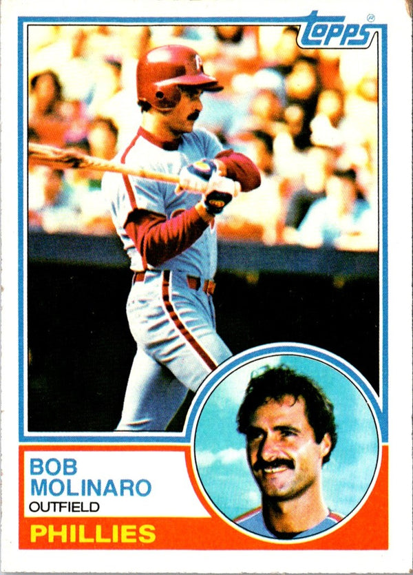 1983 Topps Bob Molinaro #664