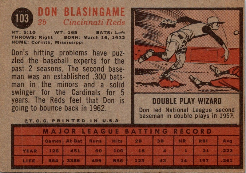 1962 Topps Don Blasingame
