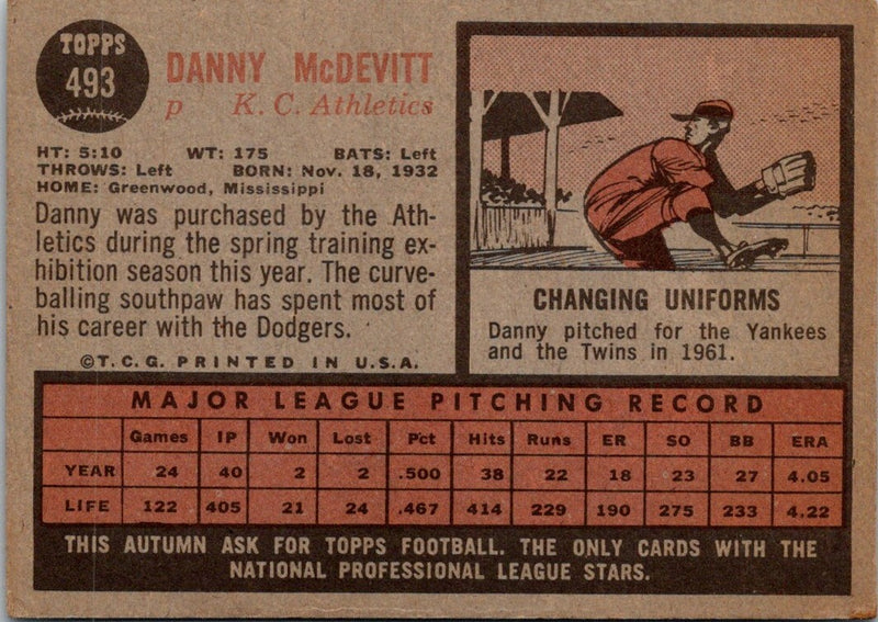 1962 Topps Danny McDevitt