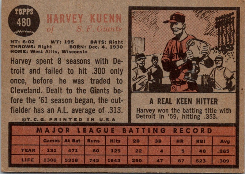 1962 Topps Harvey Kuenn