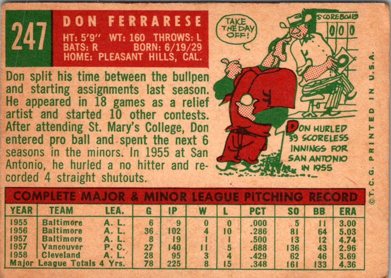 1959 Topps Don Ferrarese