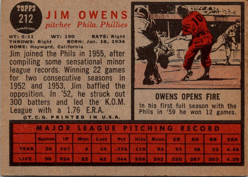 1962 Topps Jim Owens