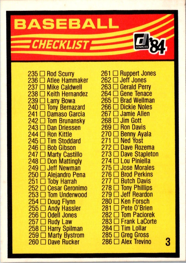 1984 Donruss Checklist 235-338 #3