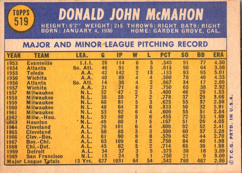 1970 Topps Don McMahon