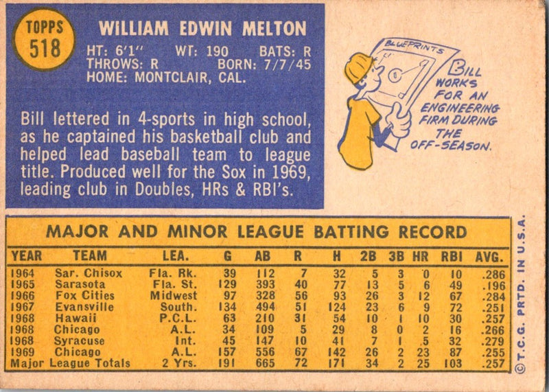1970 Topps Bill Melton