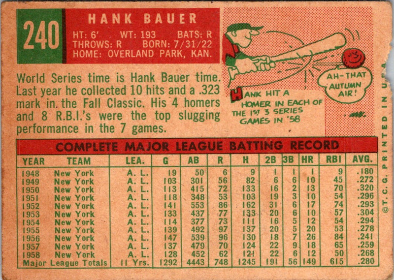 1957 Topps Hank Bauer