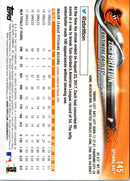 2018 Topps Opening Day Zach Britton