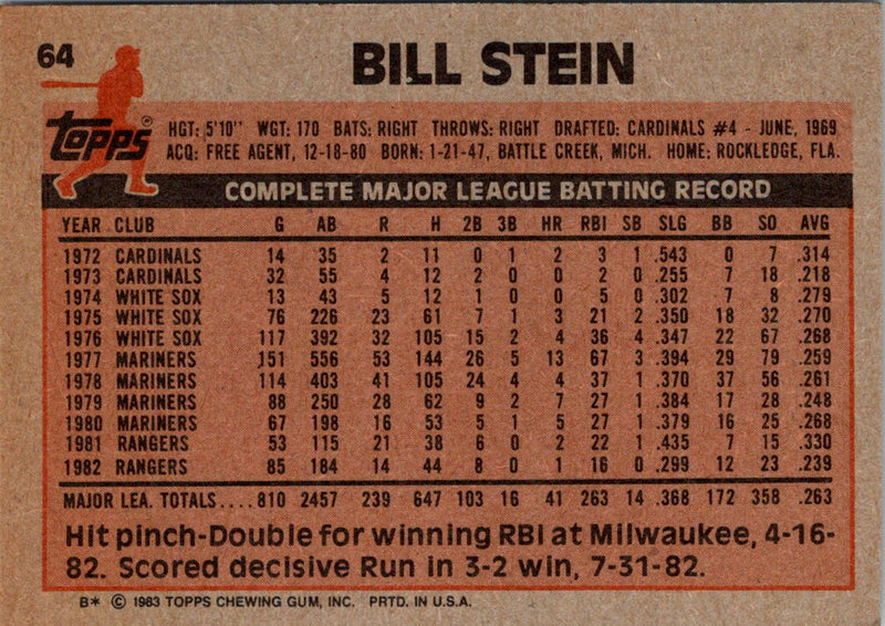 1983 Topps Bill Stein