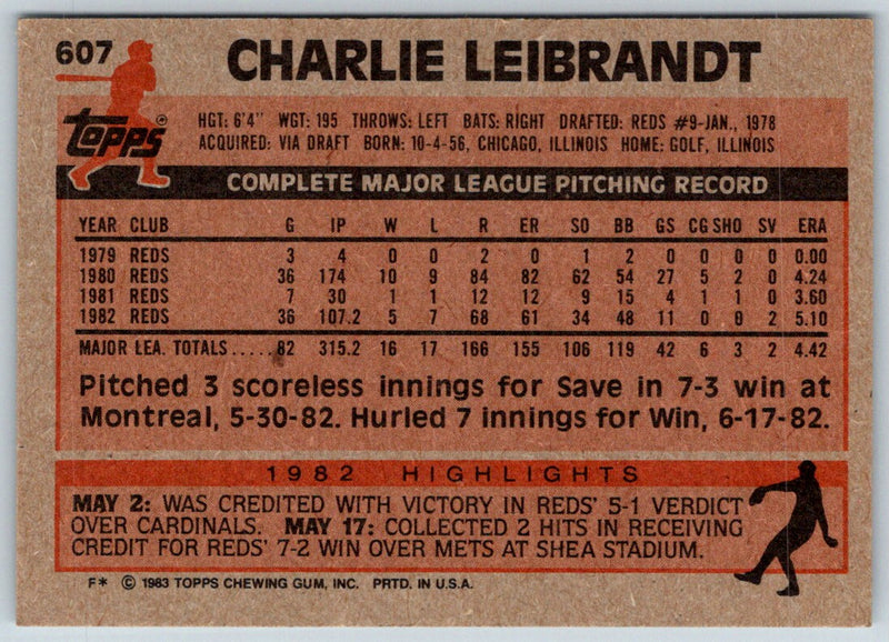 1983 Topps Charlie Leibrandt