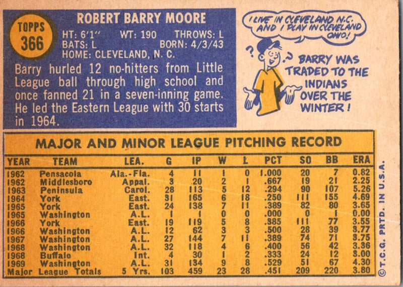 1970 Topps Barry Moore
