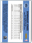 2010 Donruss Dominique Jones