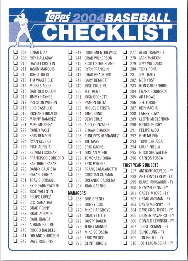 2004 Topps Checklist Checklist #NNO
