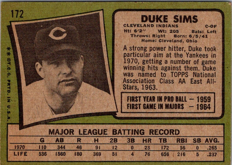 1971 Topps Duke Sims
