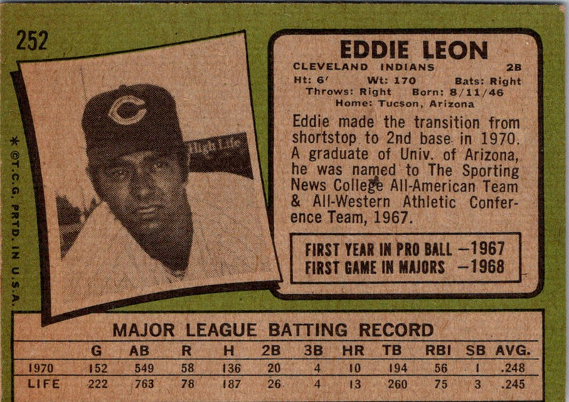 1971 Topps Eddie Leon