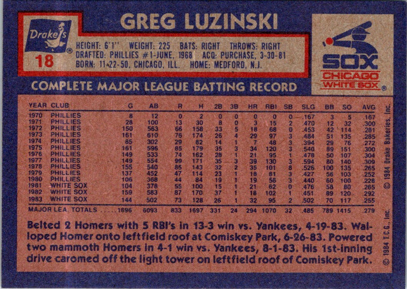 1984 Topps Drake's Big Hitters Greg Luzinski