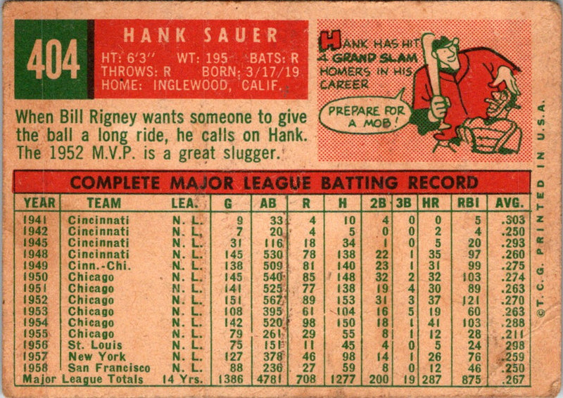 1959 Topps Hank Sauer