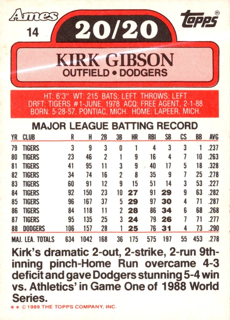 1989 Topps Ames 20/20 Club Kirk Gibson