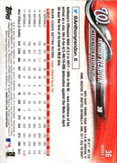 2018 Topps On-Demand Mini Anthony Rendon