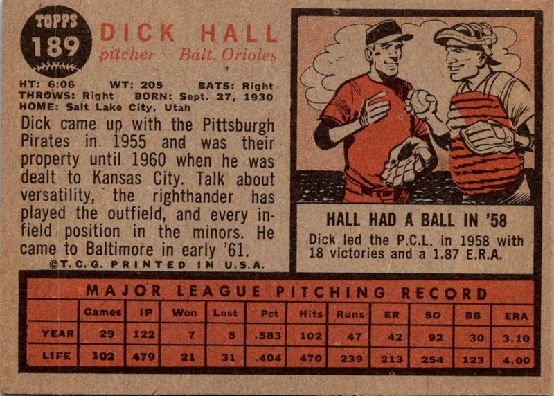 1962 Topps Dick Hall