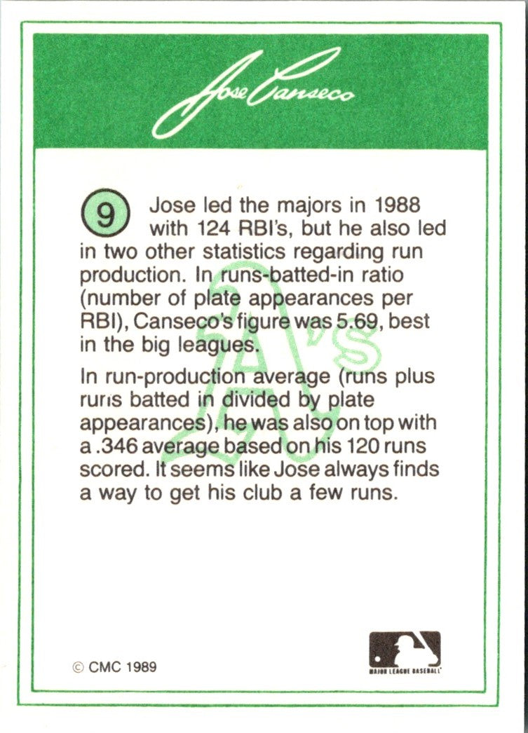 1989 Action Superstars Display Cards (unlicensed) Jose Canseco