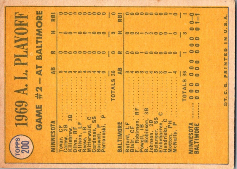 1970 Topps ALCS Game 2 - Powell Scores Winning Run! LCS