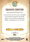 2018 Topps Gypsy Queen Brandon Crawford
