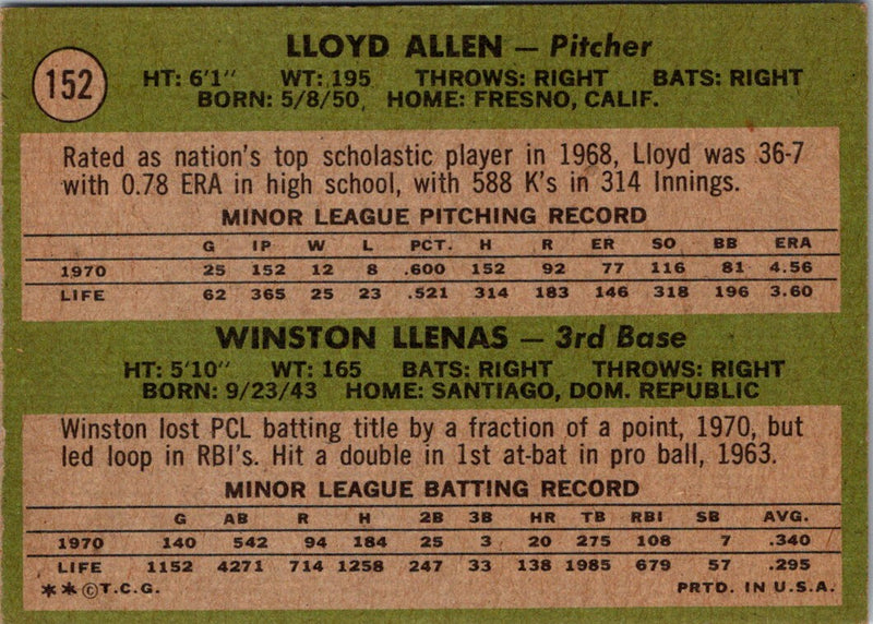 1971 Topps Angels Rookies - Lloyd Allen/Winston Llenas