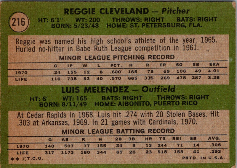 1971 Topps Cards Rookies - Reggie Cleveland/Luis Melendez